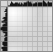 Japanese crossword «Wild Cat» Japanese crossword «Wild Cat»