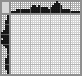 Japanese crossword «Wild Duck» Japanese crossword «Wild Duck»