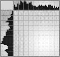 Japanese crossword &laquo;Wild duck&raquo;