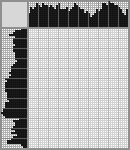 Japanese crossword «Wild horses» Japanese crossword «Wild horses»