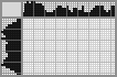 Japanese crossword &laquo;Wild Dances&raquo;