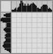 Japanese crossword «Wild boar» Japanese crossword «Wild boar»