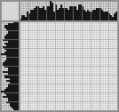 Japanese crossword &laquo;Wild Mustang&raquo;