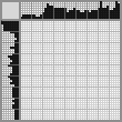 Japanese crossword «Porcupine» Japanese crossword «Porcupine»