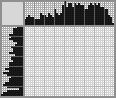 Japanese crossword «Porcupine» Japanese crossword «Porcupine»