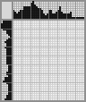 Japanese crossword «Porcupine» Japanese crossword «Porcupine»