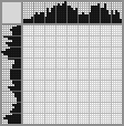Japanese crossword &laquo;The dictator&raquo;