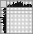Japanese crossword «Dictator in tshirt» Japanese crossword «Dictator in tshirt»