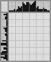 Japanese crossword «Smoke» Japanese crossword «Smoke»