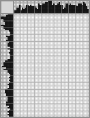 Japanese crossword «Dima Bilan» Japanese crossword «Dima Bilan»