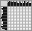 Japanese crossword «Chimney haze» Japanese crossword «Chimney haze»