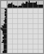Japanese crossword «Dean Reed» Japanese crossword «Dean Reed»