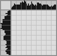 Japanese crossword «Tinker Bell ("Peter Pan")» Japanese crossword «Tinker Bell ("Peter Pan")»