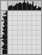 Japanese crossword «Dean Reed» Japanese crossword «Dean Reed»
