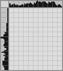 Japanese crossword «Dean Reed» Japanese crossword «Dean Reed»