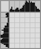 Japanese crossword «Speaker» Japanese crossword «Speaker»