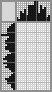 Japanese crossword «Dynamite» Japanese crossword «Dynamite»