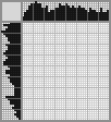 Japanese crossword «Dingo» Japanese crossword «Dingo»