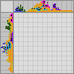 Japanese crossword «Dino» Japanese crossword «Dino»