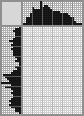 Japanese crossword «Baby Dino» Japanese crossword «Baby Dino»