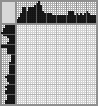 Japanese crossword &laquo;Dinosaur&raquo;