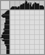 Japanese crossword &laquo;Dinosaur&raquo;