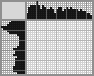 Japanese crossword «Dinosaur» Japanese crossword «Dinosaur»