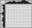 Japanese crossword &laquo;Dinosaur&raquo;