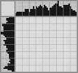 Japanese crossword «Dinosaur» Japanese crossword «Dinosaur»