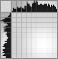 Japanese crossword «Dinosaur» Japanese crossword «Dinosaur»