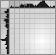 Japanese crossword &laquo;Dinosaur&raquo;