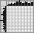 Japanese crossword «Dinosaur» Japanese crossword «Dinosaur»