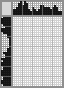 Japanese crossword &laquo;Dinosaur&raquo;