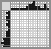 Japanese crossword «Dinosaur» Japanese crossword «Dinosaur»