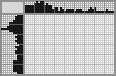 Japanese crossword «Dinosaur» Japanese crossword «Dinosaur»