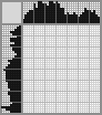 Japanese crossword «Dinosaur» Japanese crossword «Dinosaur»