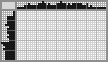 Japanese crossword «Dinosaur» Japanese crossword «Dinosaur»