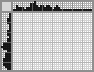 Japanese crossword &laquo;Dinosaur&raquo;