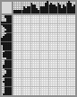 Japanese crossword «Dinosaur» Japanese crossword «Dinosaur»