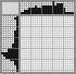 Japanese crossword &laquo;Dinosaur&raquo;
