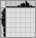 Japanese crossword «Dinosaur» Japanese crossword «Dinosaur»