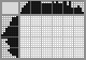 Japanese crossword «Dinosaur» Japanese crossword «Dinosaur»