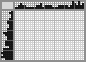 Japanese crossword &laquo;Dinosaur&raquo;