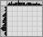 Japanese crossword «Dinosaur» Japanese crossword «Dinosaur»