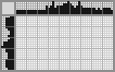 Japanese crossword «Dinosaur» Japanese crossword «Dinosaur»