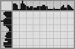 Japanese crossword &laquo;Dinosaur&raquo;