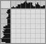 Japanese crossword «Dinosaur» Japanese crossword «Dinosaur»