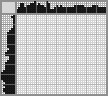 Japanese crossword &laquo;Dinosaur&raquo;