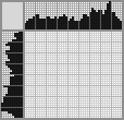 Japanese crossword &laquo;Dinosaur at the nest&raquo;