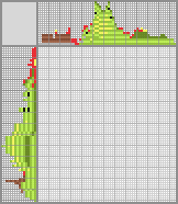Japanese crossword &laquo;Dinosaur Having a Party&raquo;